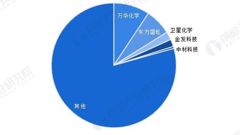 光伏胶粘剂耐候性测试方法：确保光伏组件长期稳定运行的保障