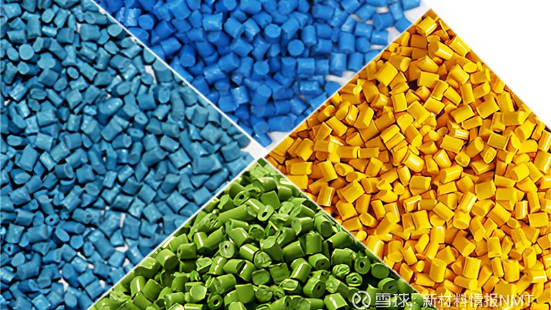 汽车轻量化趋势下，改性塑料在汽车制造中的应用解析**